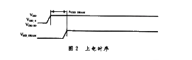 上电顺序